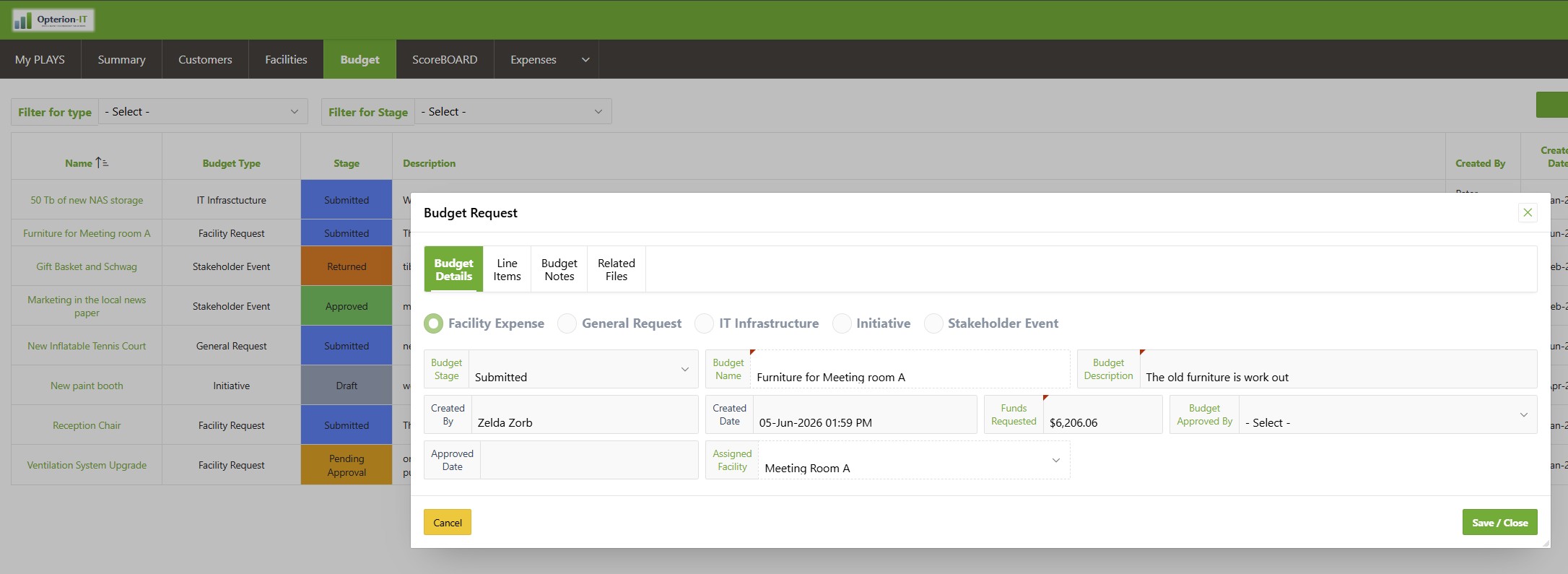 Budget Requests dashboard