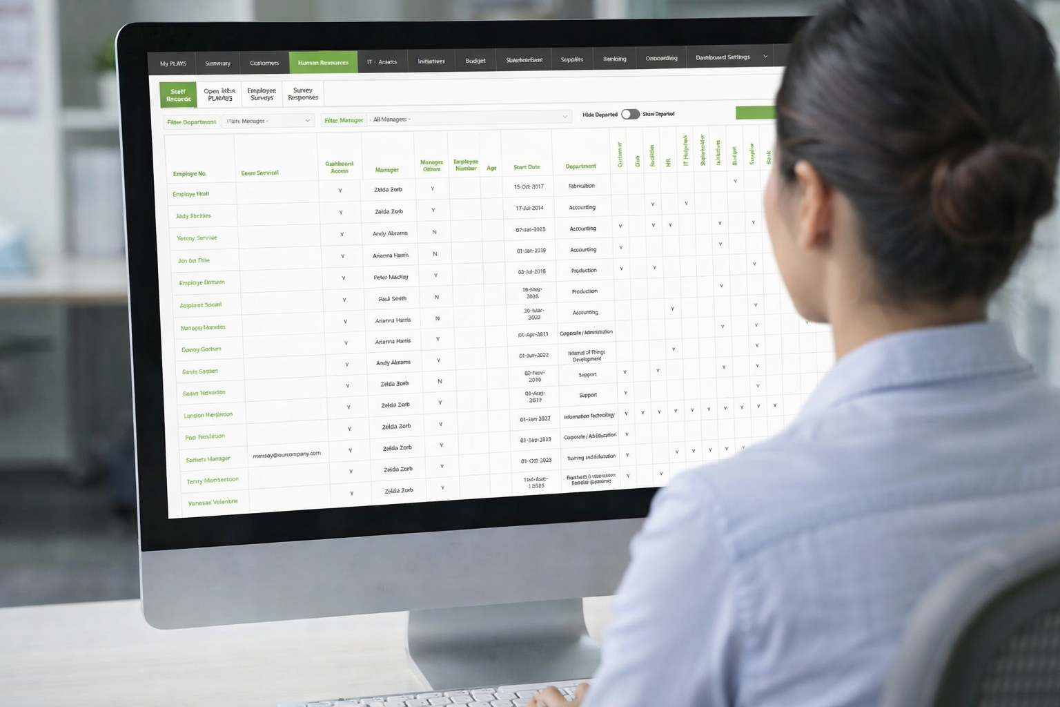 Human Resources dashboard